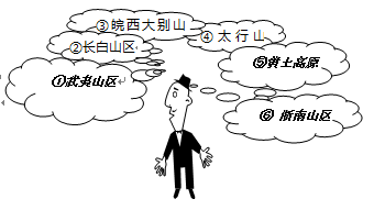 http://picflow.koolearn.com/upload/papers/20140825/2014082511234440415551.png