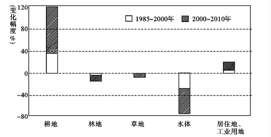 http://picflow.koolearn.com/upload/papers/20140825/2014082511393684831994.png