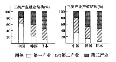 http://picflow.koolearn.com/upload/papers/g06/20110810/201108101559353758776.gif