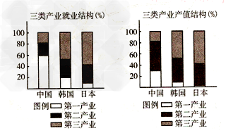 http://picflow.koolearn.com/upload/papers/g06/20120511/2012051114554524952827.png