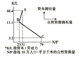 http://picflow.koolearn.com/upload/papers/20140825/2014082509431816035528.png