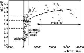 http://picflow.koolearn.com/upload/papers/20140825/2014082509582377312777.jpg