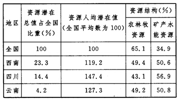 http://picflow.koolearn.com/upload/papers/20140825/2014082511405258654004.jpg