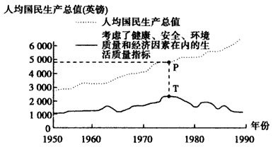 http://picflow.koolearn.com/upload/papers/g06/20110810/201108101638554216922.gif