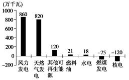 http://picflow.koolearn.com/upload/papers/20140825/201408251104426847139.jpg