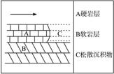 http://picflow.koolearn.com/upload/papers/20140825/201408250925347374748.jpg