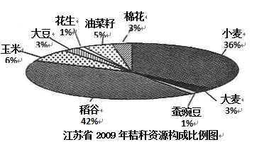 http://picflow.koolearn.com/upload/papers/20140825/2014082511401099656525.png