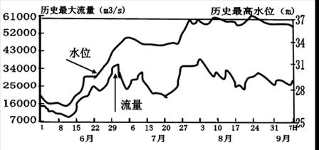 http://picflow.koolearn.com/upload/papers/20140825/2014082511441115917331.jpg