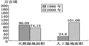 http://picflow.koolearn.com/upload/papers/20140825/201408251101252829141.jpg