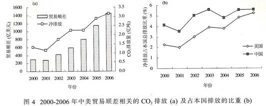 http://picflow.koolearn.com/upload/papers/20140825/2014082509435252718702.jpg