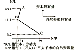 http://picflow.koolearn.com/upload/papers/20140825/2014082510200868433615.png