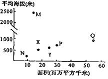 http://picflow.koolearn.com/upload/papers/20140825/201408251111072095386.jpg