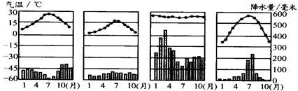 http://picflow.koolearn.com/upload/papers/20140825/2014082511041948714243.jpg