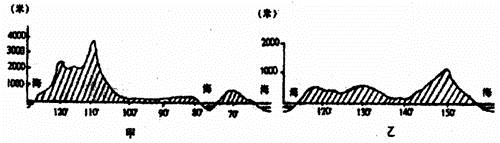 http://picflow.koolearn.com/upload/papers/20140825/2014082511083061619305.png