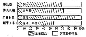 http://picflow.koolearn.com/upload/papers/20140825/2014082511123831412856.jpg