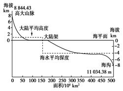 http://picflow.koolearn.com/upload/papers/20140825/201408251113146628475.jpg