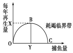 http://picflow.koolearn.com/upload/papers/20140825/201408251029572886359.jpg