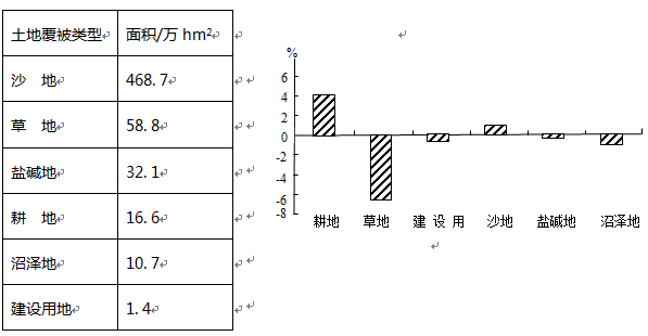 http://picflow.koolearn.com/upload/papers/20140825/2014082511221833811359.png