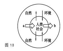 http://picflow.koolearn.com/upload/papers/20140825/2014082510214883611107.png