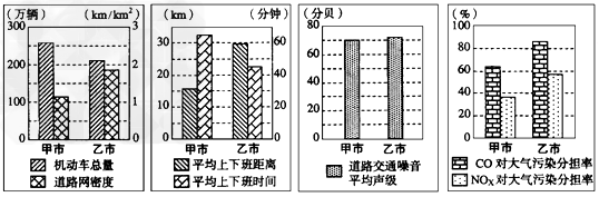 http://picflow.koolearn.com/upload/papers/g06/20120731/2012073109551455647327.png