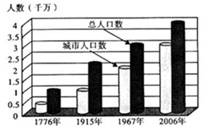 http://picflow.koolearn.com/upload/papers/20140825/2014082509435177839685.png