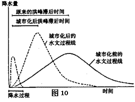 http://picflow.koolearn.com/upload/papers/20140825/201408250934585535470.gif