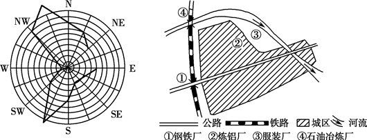 http://picflow.koolearn.com/upload/papers/20140825/2014082510141771458434.png