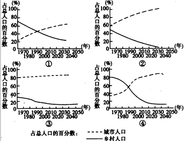 http://picflow.koolearn.com/upload/papers/g06/20110803/2011080311333456210832.gif