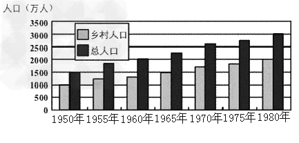 http://picflow.koolearn.com/upload/papers/g06/20120828/2012082816023291939204.png