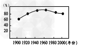 http://picflow.koolearn.com/upload/papers/g06/20120628/2012062817110947111690.png