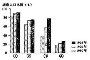 http://picflow.koolearn.com/upload/papers/20140825/2014082509305071610730.jpg