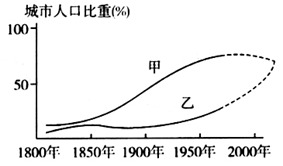 http://picflow.koolearn.com/upload/papers/20140825/2014082510014218919827.png