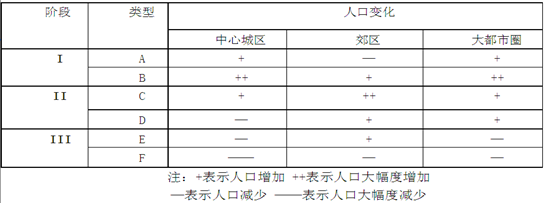 http://picflow.koolearn.com/upload/papers/20140825/2014082509473869630835.png