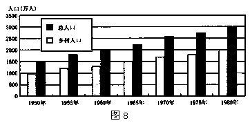 http://picflow.koolearn.com/upload/papers/20140825/201408251019298244343.png