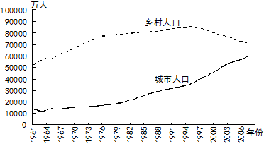 http://picflow.koolearn.com/upload/papers/20140825/201408251024416533934.png