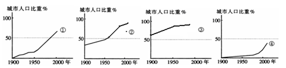 http://picflow.koolearn.com/upload/papers/20140825/2014082510224892730517.png