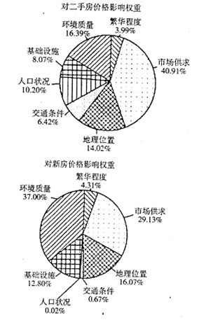 http://picflow.koolearn.com/upload/papers/20140825/2014082510234081336197.jpg