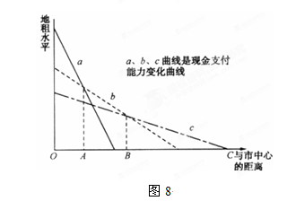 http://picflow.koolearn.com/upload/papers/20140825/2014082510252049721110.png