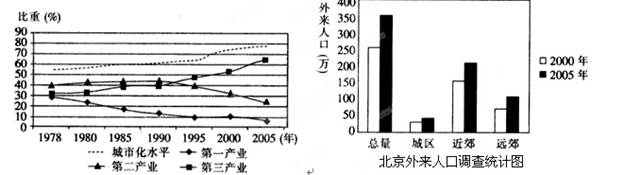 http://picflow.koolearn.com/upload/papers/20140825/2014082511310304519370.jpg