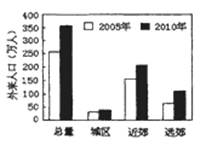 http://picflow.koolearn.com/upload/papers/20140825/201408251126592955120.jpg