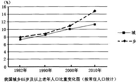 http://picflow.koolearn.com/upload/papers/20140825/2014082511312187416016.jpg