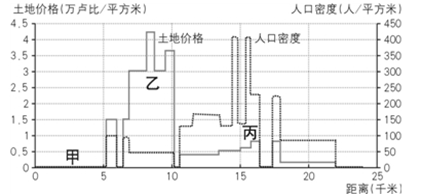 http://picflow.koolearn.com/upload/papers/20140825/2014082511320557026414.png