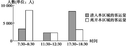 http://picflow.koolearn.com/upload/papers/20140825/201408251131094889554.jpg