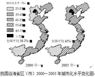 http://picflow.koolearn.com/upload/papers/20140825/2014082511211058751836.png