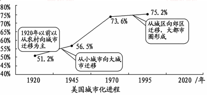 http://picflow.koolearn.com/upload/papers/20140825/2014082511434435830556.png