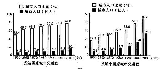 http://picflow.koolearn.com/upload/papers/20140825/2014082511424055424325.jpg