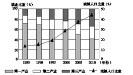 http://picflow.koolearn.com/upload/papers/20140825/2014082511330792312423.png