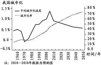 http://picflow.koolearn.com/upload/papers/20140825/2014082511374643115169.jpg