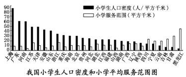 http://picflow.koolearn.com/upload/papers/g06/20111203/2011120311470301520968.gif