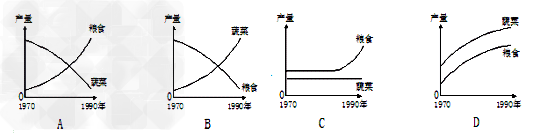 http://picflow.koolearn.com/upload/papers/g06/20120509/2012050913054832912706.png